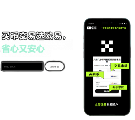 行情分析界面展示